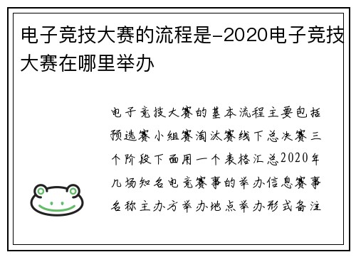 电子竞技大赛的流程是-2020电子竞技大赛在哪里举办
